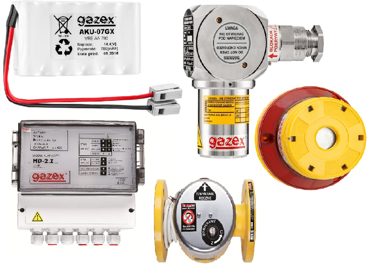 Gas safety systems