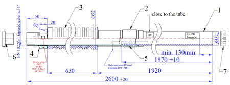 انتقالات الحائط والأساس