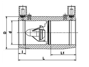 تداخل كهربائي PE32 مع منظم تدفق