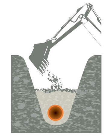 Tuyau / Tube en PE 25x3,0 orange, RC PE100 SDR11