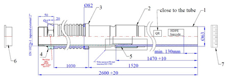 Tube d'entree de gaz sous terrain jusqu'au batiment 63/50 avec filetage 2"
